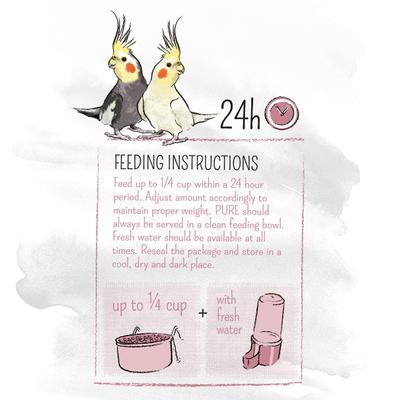 Show full view: White Mill PURE Cockatiel Food, 4.4-lb bag slide 4 of 6