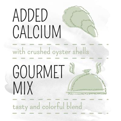 Show full view: White Mill PURE Parakeet Food, 1.6-lb bag slide 3 of 8