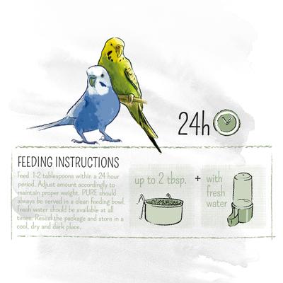 Show full view: White Mill PURE Parakeet Food, 1.6-lb bag slide 4 of 8