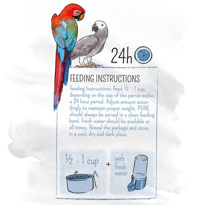 Show full view: White Mill PURE Parrot Food, 4.4-lb bag slide 4 of 7