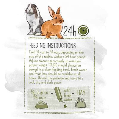 Show full view: White Mill PURE Rabbit Food, 4.4-lb bag slide 4 of 8