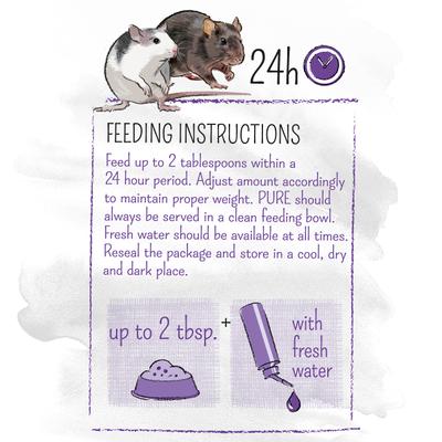 Show full view: White Mill PURE Rat Food, 1.7-lb bag slide 5 of 8