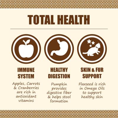 Show full view: Whole Life Bistro Bowl Shredded Chicken Meal Mixer Grain-Free Cat Food Topper, 3-oz bag slide 5 of 8