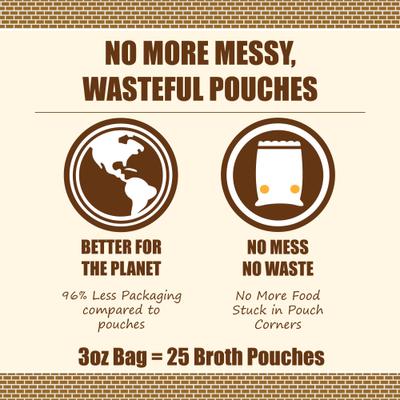 Show full view: Whole Life Bistro Bowl Shredded Chicken Meal Mixer Grain-Free Cat Food Topper, 3-oz bag slide 6 of 8