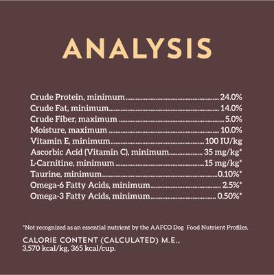 Show full view: Wholesomes Chicken Meal & Potatoes Formula Grain-Free Dry Dog Food, 35-lb bag slide 7 of 10