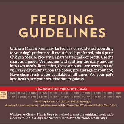 Show full view: Wholesomes Chicken Meal & Rice Formula Adult Dry Dog Food, 40-lb bag slide 6 of 8