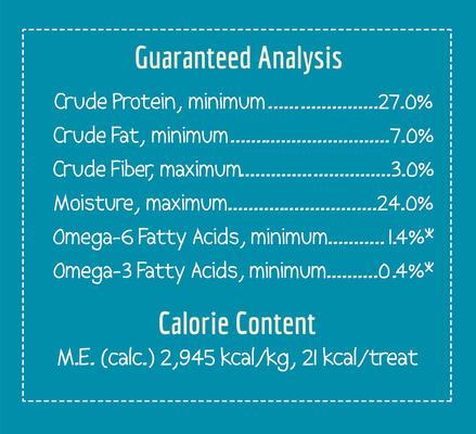 Show full view: Wholesomes Cleo's Jerky Sticks Grain-Free Dog Treats, 25-oz bag slide 7 of 8