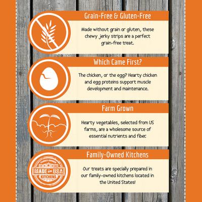 Show full view: Wholesomes Heidi's Jerky Sticks Grain-Free Dog Treats, 25-oz bag slide 5 of 8