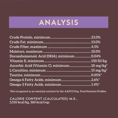 Show full view: Wholesomes Sensitive Skin & Stomach with Lamb Protein Dry Dog Food, 30-lb bag slide 7 of 10