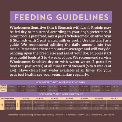 Show full view: Wholesomes Sensitive Skin & Stomach with Lamb Protein Dry Dog Food, 30-lb bag slide 8 of 10
