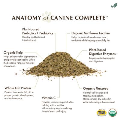 Show full view: Wholistic Pet Organics Canine Complete Enhanced Daily Multivitamin for Dogs Supplement, 1-lb slide 5 of 7