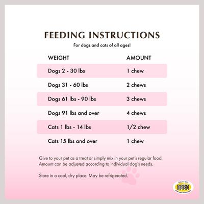 Show full view: Wholistic Pet Organics Daily Digestive Dog & Cat Supplement, 240 count slide 5 of 6