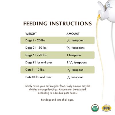 Show full view: Wholistic Pet Organics Flax Seed Oil Dog & Cat Supplement, 16-fl oz bottle slide 5 of 8