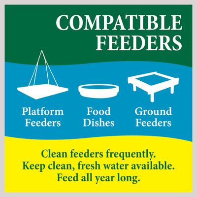 Show full view: Wild Delight Dove Quail Mix Wild Bird Food, 10-lb slide 8 of 9