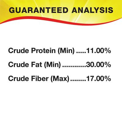 Show full view: Wild Delight Fruit N' Berry Wild Bird Food, 5-lb bag slide 7 of 8