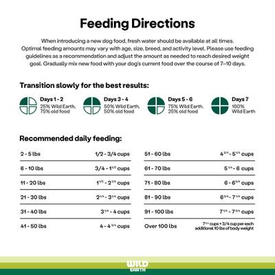 Show full view: Wild Earth High Protein Performance Formula Veggie Supreme Flavor Flavor Plant-Based Dog Dry Food, 4-lb bag slide 4 of 9