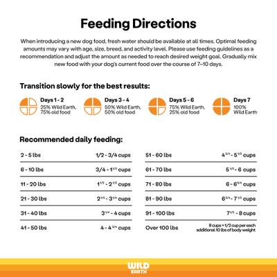 Show full view: Wild Earth Maintenance Formula Golden Rotisserie Flavor Plant-Based Dog Dry Food, 28-lb bag slide 6 of 9