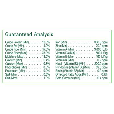 Show full view: Wild Harvest Advanced Nutrition Adult Rabbit Food, 14-lb bag slide 5 of 9