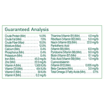Show full view: Wild Harvest Advanced Nutrition Cockatiel Food, 4-lb bag slide 6 of 7