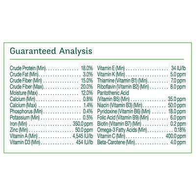 Show full view: Wild Harvest Advanced Nutrition Complete & Balanced Diet Guinea Pig Food, 8-lb bag slide 7 of 9