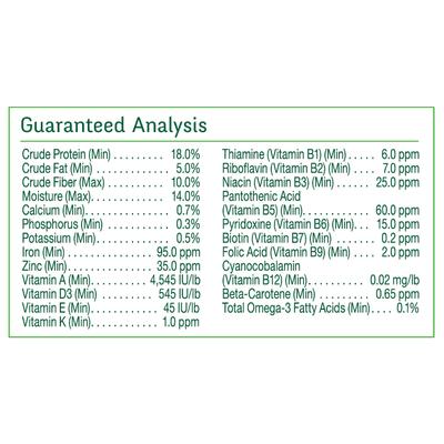 Show full view: Wild Harvest Advanced Nutrition Complete & Balanced Diet Hamster & Gerbil Food, 4-lb bag slide 6 of 8