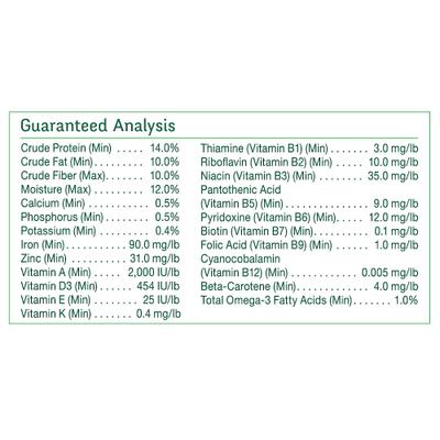 Show full view: Wild Harvest Advanced Nutrition Diet Canary & Finch Food, 2-lb bag slide 5 of 8