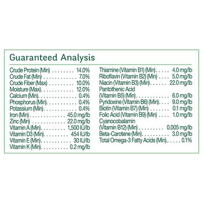 Show full view: Wild Harvest Advanced Nutrition Diet Cockatiel Food, 4.5-lb jug slide 5 of 8