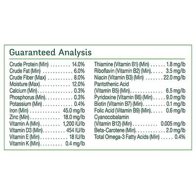 Show full view: Wild Harvest Advanced Nutrition Diet Parakeet Food, 4.5-lb bag slide 3 of 5