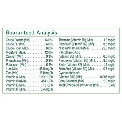 Show full view: Wild Harvest Advanced Nutrition Diet Parakeet Food, 4-lb bag slide 5 of 8