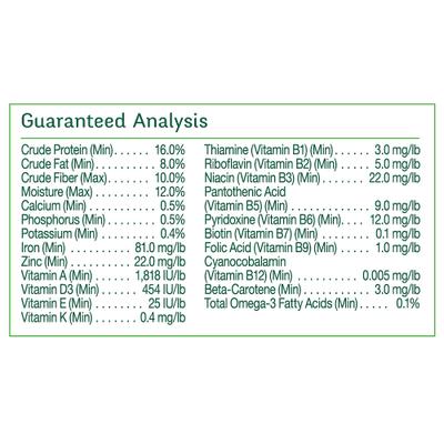 Show full view: Wild Harvest Advanced Nutrition Diet Parrot Food, 4-lb tub slide 5 of 8