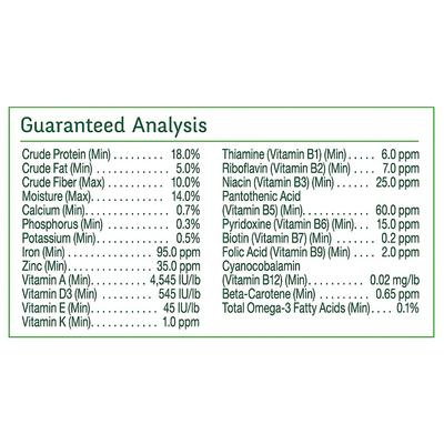 Show full view: Wild Harvest Advanced Nutrition Gerbil & Hamster Food, 4.5-lb jug slide 4 of 6