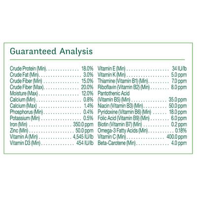 Show full view: Wild Harvest Advanced Nutrition Guinea Pig Food, 4.5-lb tub slide 5 of 8