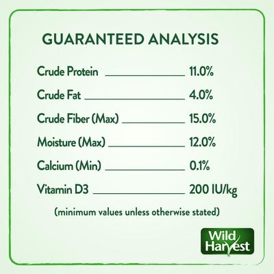 Show full view: Wild Harvest Daily Blend Hamster & Gerbil Food, 2-lb bag slide 5 of 9