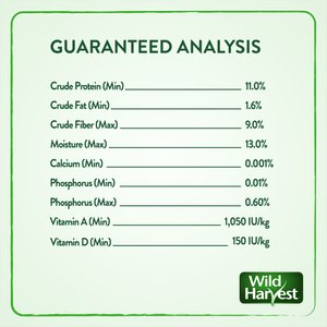 Wild Harvest Daily Blend Nutrition Diet Parakeet Food, 5-lb bag