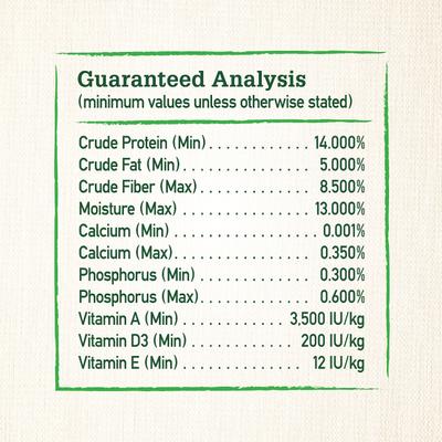 Show full view: Wild Harvest Molting Bird Supplement, 7.5-oz bag slide 3 of 6