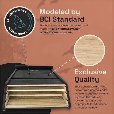 Show full view: WildYard 3 Chamber Big Bat Box House, 27x 15.5 x 6.5-in, Black slide 7 of 9