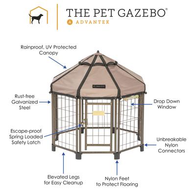 Show full view: Win World International Pet Gazebo Dog Kennel, Cobalt Sky, 3-ft slide 4 of 6