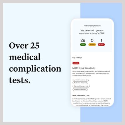 Show full view: Wisdom Panel Essential Breed Identification DNA Test for Dogs slide 4 of 9
