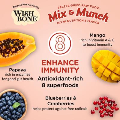 Show full view: Wishbone Mix & Munch Raw Beef & Venison High Protein Grain-Free Adult Freeze-Dried Dog Food, 12.35-oz bag slide 5 of 11