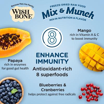 Show full view: Wishbone Mix & Munch Raw Chicken & Rabbit High-Protein Grain-Free Adult Freeze-Dried Dog Food, 12.35-oz bag slide 5 of 10