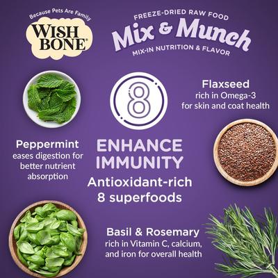 Show full view: Wishbone Mix & Munch Raw High-Protein Grain-Free Beef & Ocean Fish Freeze-Dried Cat Food, 12.35-oz bag slide 6 of 10