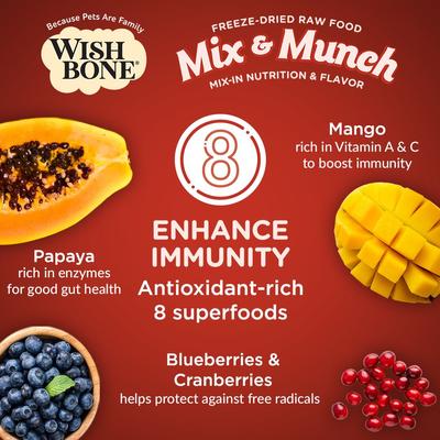 Show full view: Wishbone Mix & Munch Raw High-Protein Grain-Free Beef & Venison Freeze-Dried Cat Food, 12.35-oz bag slide 5 of 10