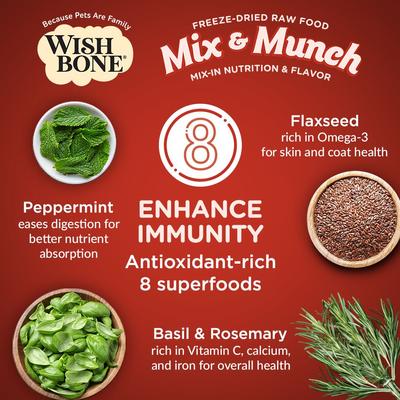 Show full view: Wishbone Mix & Munch Raw High-Protein Grain-Free Beef & Venison Freeze-Dried Cat Food, 12.35-oz bag slide 6 of 10