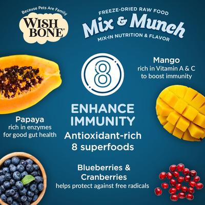Show full view: Wishbone Mix & Munch Raw High-Protein Grain-Free Chicken & Rabbit Freeze-Dried Cat Food, 12.35-oz bag slide 5 of 10
