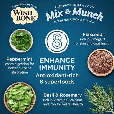 Show full view: Wishbone Mix & Munch Raw High-Protein Grain-Free Chicken & Rabbit Freeze-Dried Cat Food, 12.35-oz bag slide 6 of 10