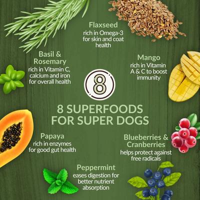 Show full view: Wishbone Pasture New Zealand Lamb Adult Grain-Free Dry Dog Food, 4-lb bag slide 4 of 8