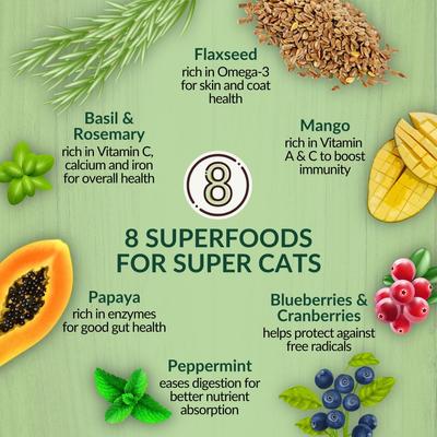 Show full view: Wishbone Pasture New Zealand Lamb Grain-Free Complete Cat Health Dry Cat Food, 4-lb bag slide 5 of 11