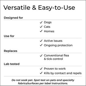 Wondercide Natural Flea, Tick & Mosquito Spray for Dogs & Cats, Lemongrass, 32-fl oz bottle