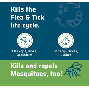 Wondercide Natural Flea, Tick & Mosquito Spray for Dogs & Cats, Lemongrass, 4-fl oz bottle