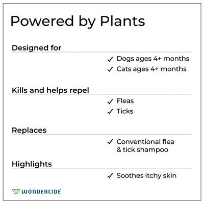 Show full view: Wondercide Natural Flea & Tick with Essential Oils Dog & Cat Shampoo, Peppermint, 12-fl oz bottle slide 5 of 10